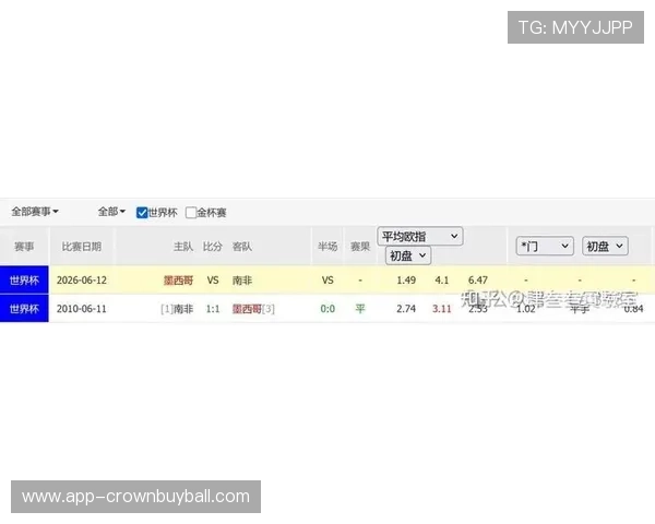 2026年世界杯墨西哥VS南非比赛前的赛场环境与比赛日天气对比赛影响分析 2026年世界杯墨西哥VS南非比赛前的赛场环境与比赛日天气对比赛影响分析