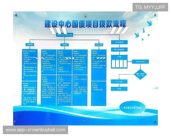 皇冠注册平台支持多种支付方式，保障玩家资金安全实现便捷充值体验